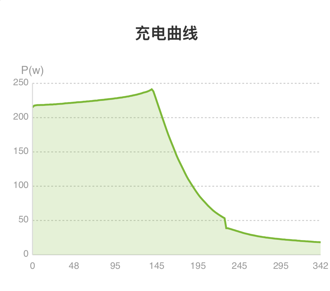 山野电器